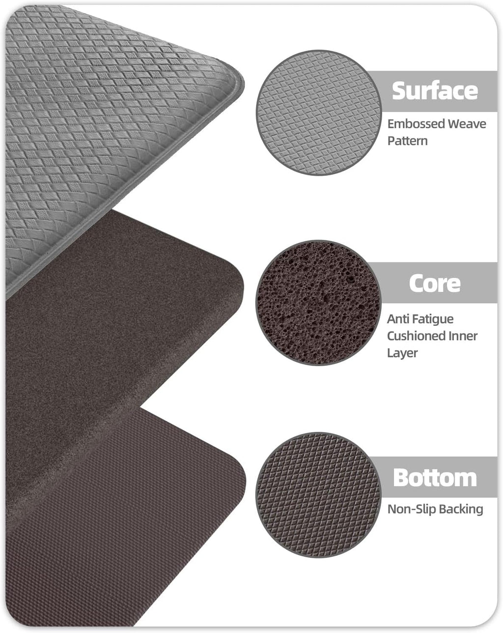 anti Fatigue Cushion Padded Kitchen Mat for Floor - 17X29+17X59,Easy Clean, Waterproof & Oil Proof, anti Slip, Foam Rubber Runner Rug for Front Sink Comfort Standing, Grey Set of 2