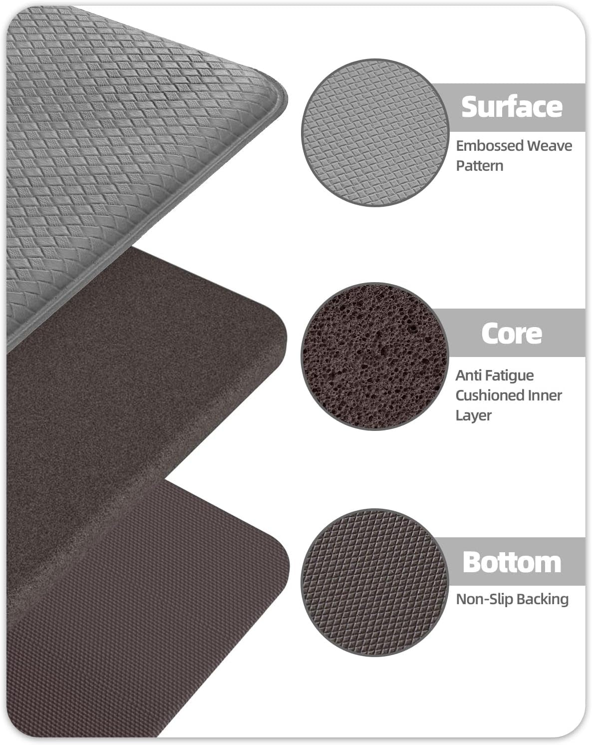 anti Fatigue Cushion Padded Kitchen Mat for Floor - 17X29+17X59,Easy Clean, Waterproof & Oil Proof, anti Slip, Foam Rubber Runner Rug for Front Sink Comfort Standing, Grey Set of 2
